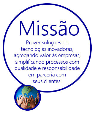 Identidade da Empresa, Missão, Visão e Valores